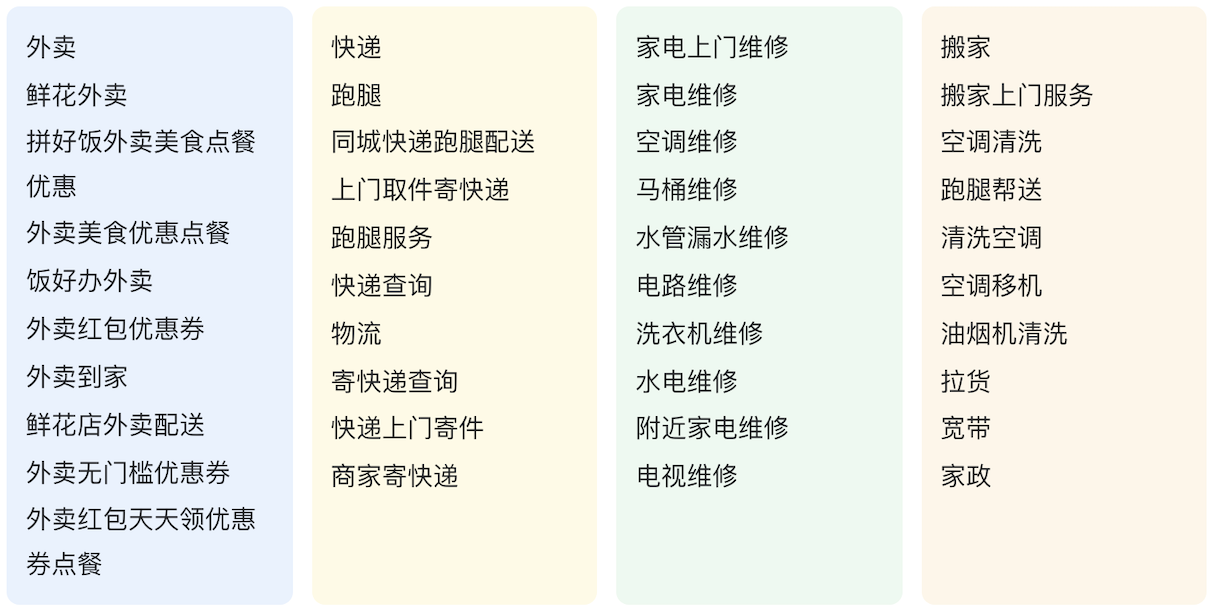 搜索关键词.png