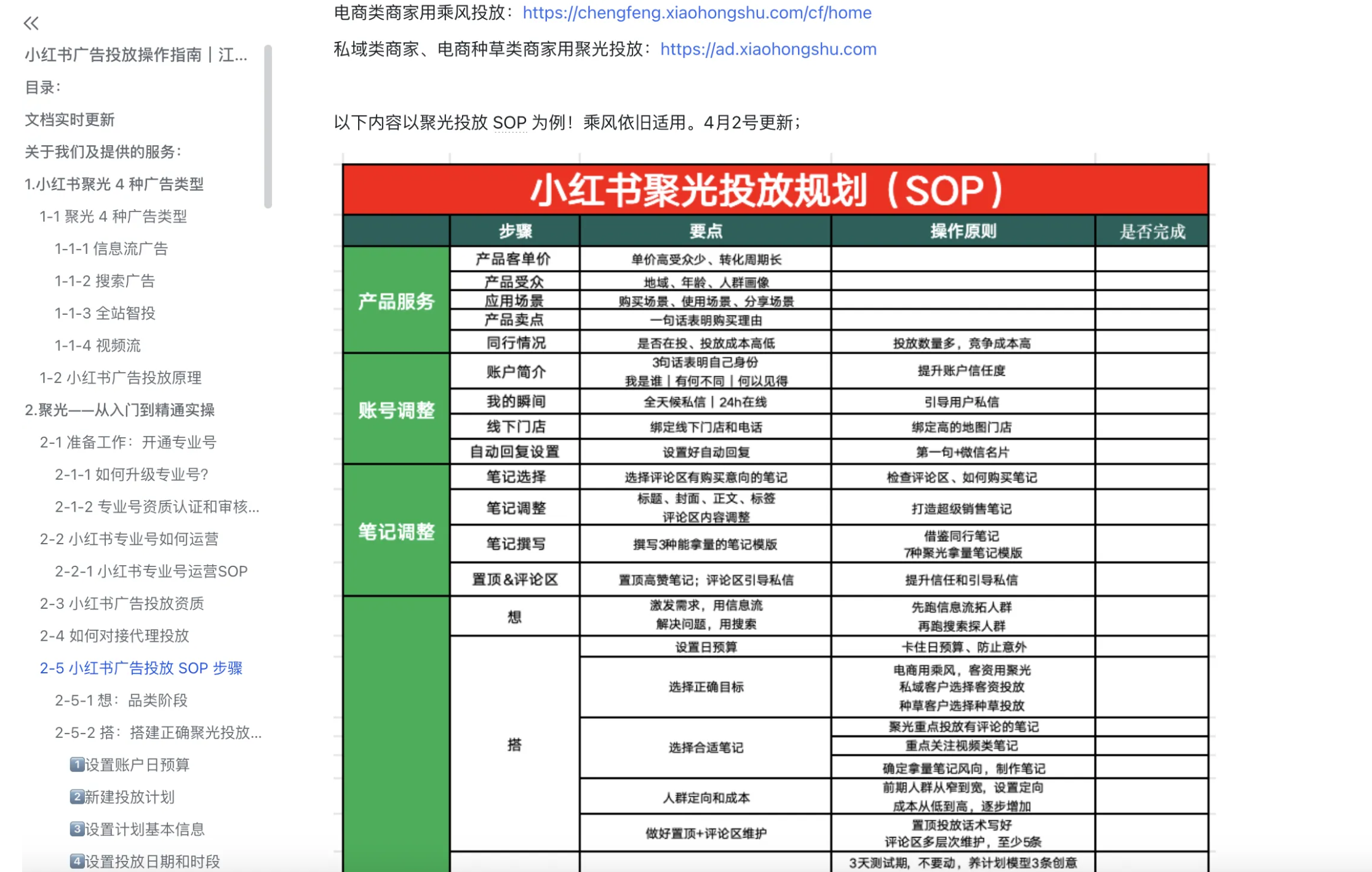 小红书聚光投放规划sop.png